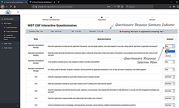 role based questionnaire